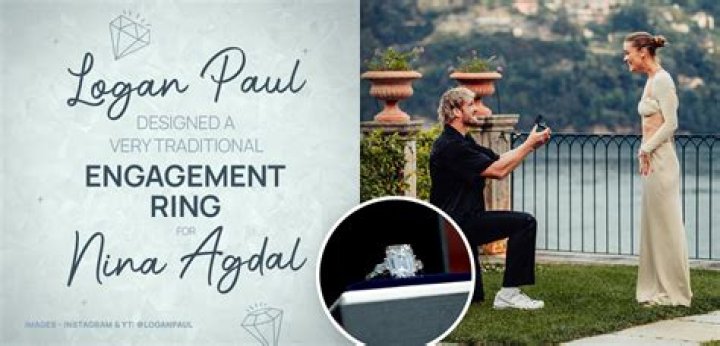 Logan Paul's Engagement Ring Unveiled